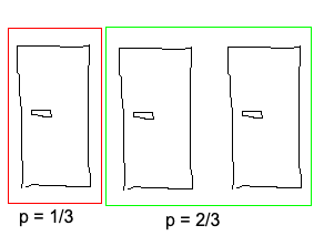 3 doors